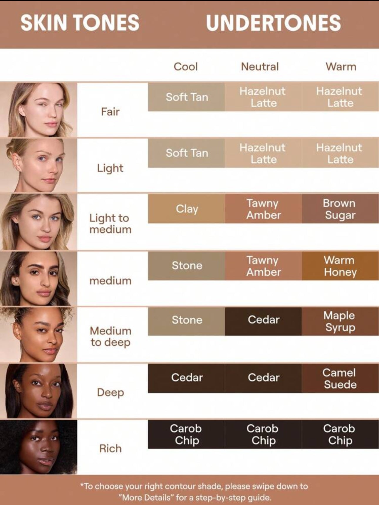 Contorno líquido-Clay