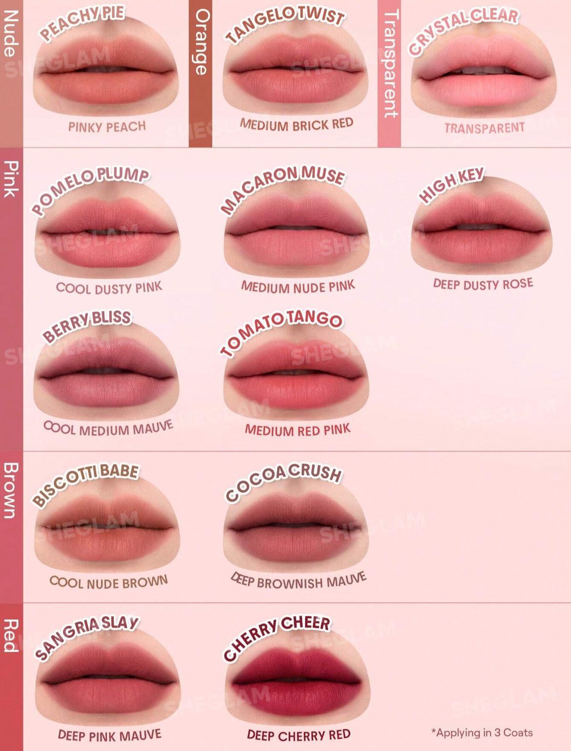 Putty Pocket-Lip pot- Pomelo Plump