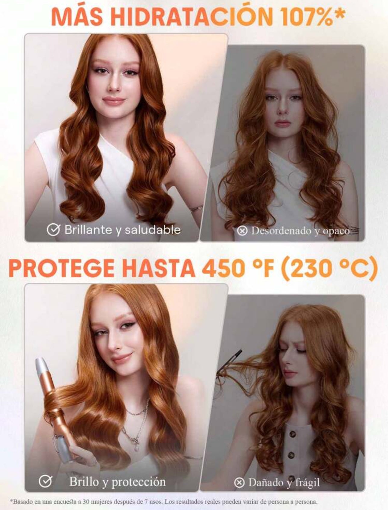 PROTECTOR TÉRMICO LEAVE IN