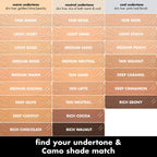 Hydrating Camo Concealer